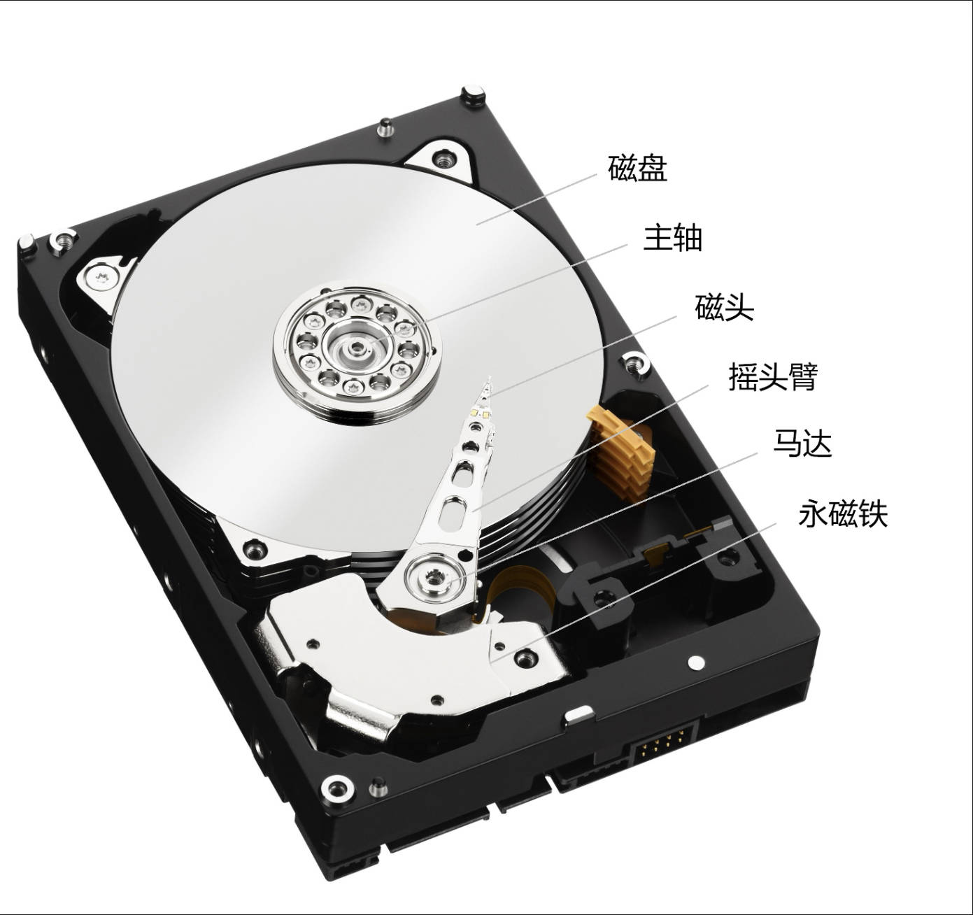 企业级硬盘与普通硬盘有何区别？